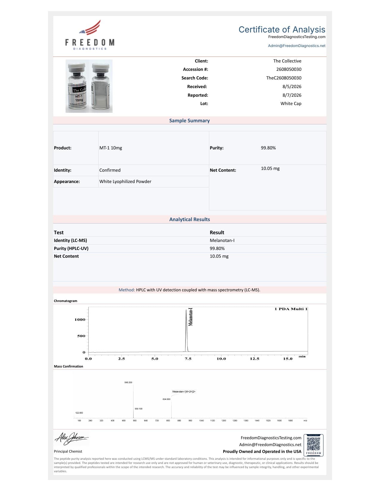 MT-1 10mg Certificate of Analysis